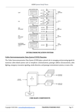 Load image into Gallery viewer, The A320 Systems Study Notes