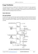Load image into Gallery viewer, The A320 Systems Study Notes