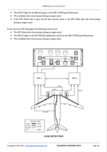 Load image into Gallery viewer, The A320 Systems Study Notes