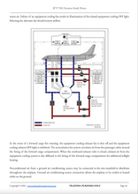 Load image into Gallery viewer, B737 Systems Study Notes Air Conditioning