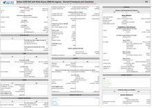 Load image into Gallery viewer, Airbus A350 Normal Procedures Checklists
