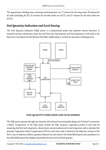 The A320 Systems Study Notes