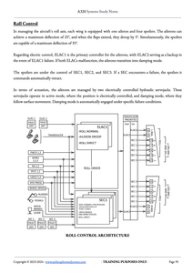 The A320 Systems Study Notes