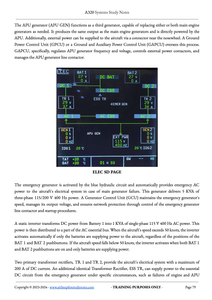 The A320 Systems Study Notes