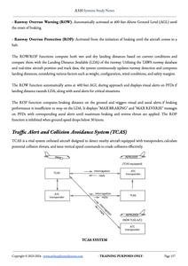 The A320 Systems Study Notes