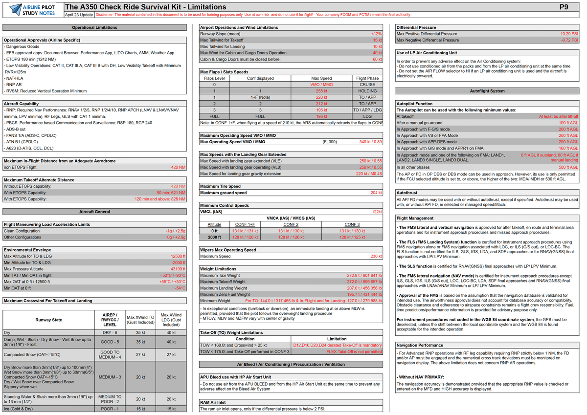 Check Ride Requirements The A350 Check Ride Survival Kit | Airline Pilot Study Notes