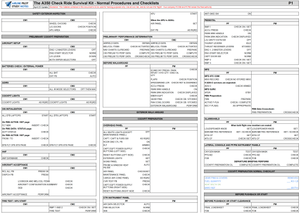 A350 Pilot Normal Procedures Checklists