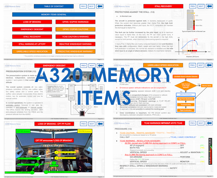 Shop A320 at Airline Pilot Study Notes | Airline Pilot Study Notes