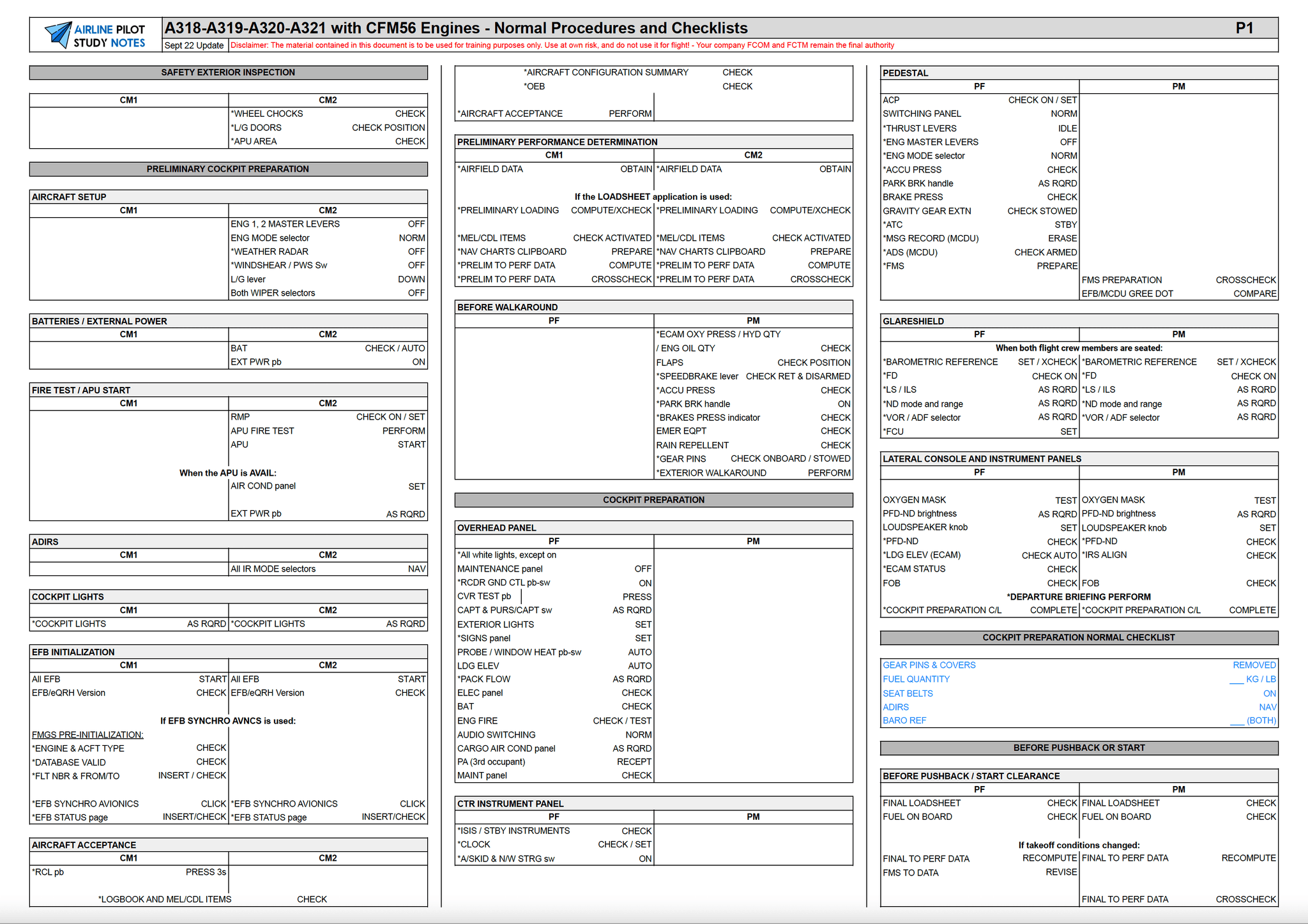 A320 Normal Procedures and Checklists | Airline Pilot Study Notes