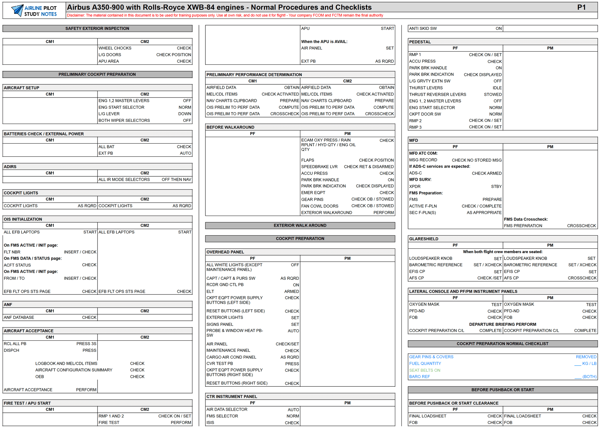 As350 B3e Checklist.pdf A350 Normal Procedures and Checklists | Airline Pilot Study Notes